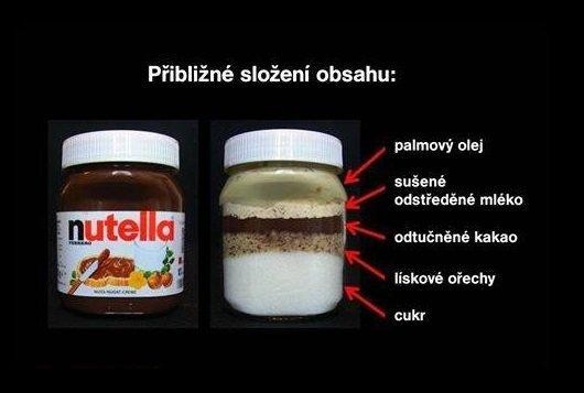 Co všechno přijímáte s Nutellou