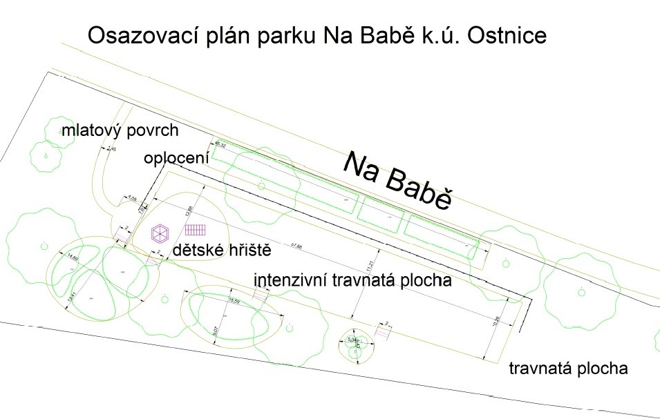 Osazovací plán