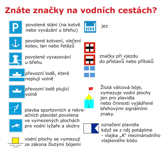 Znát vodní značky se vyplatí