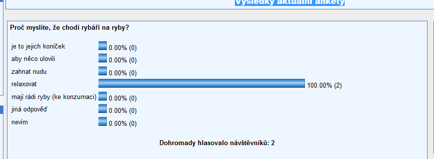 O tom snad nikdo nepochybuje